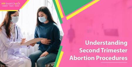 Second trimester abortion procedure