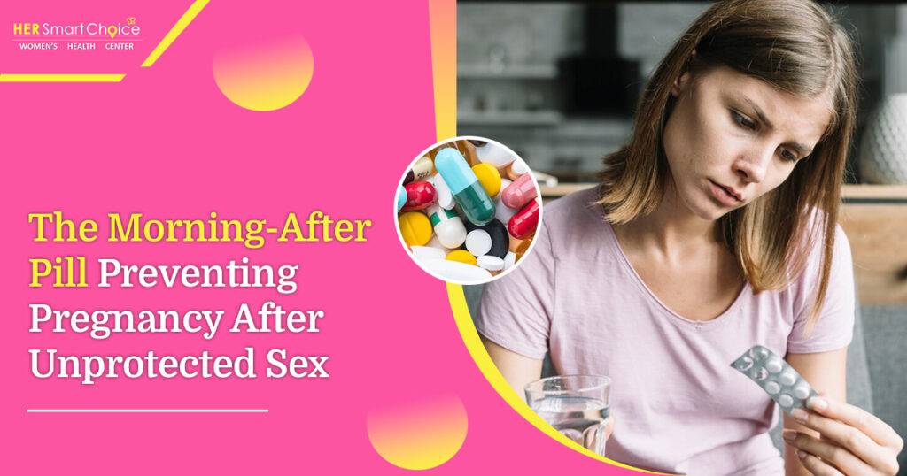 Abortion pills