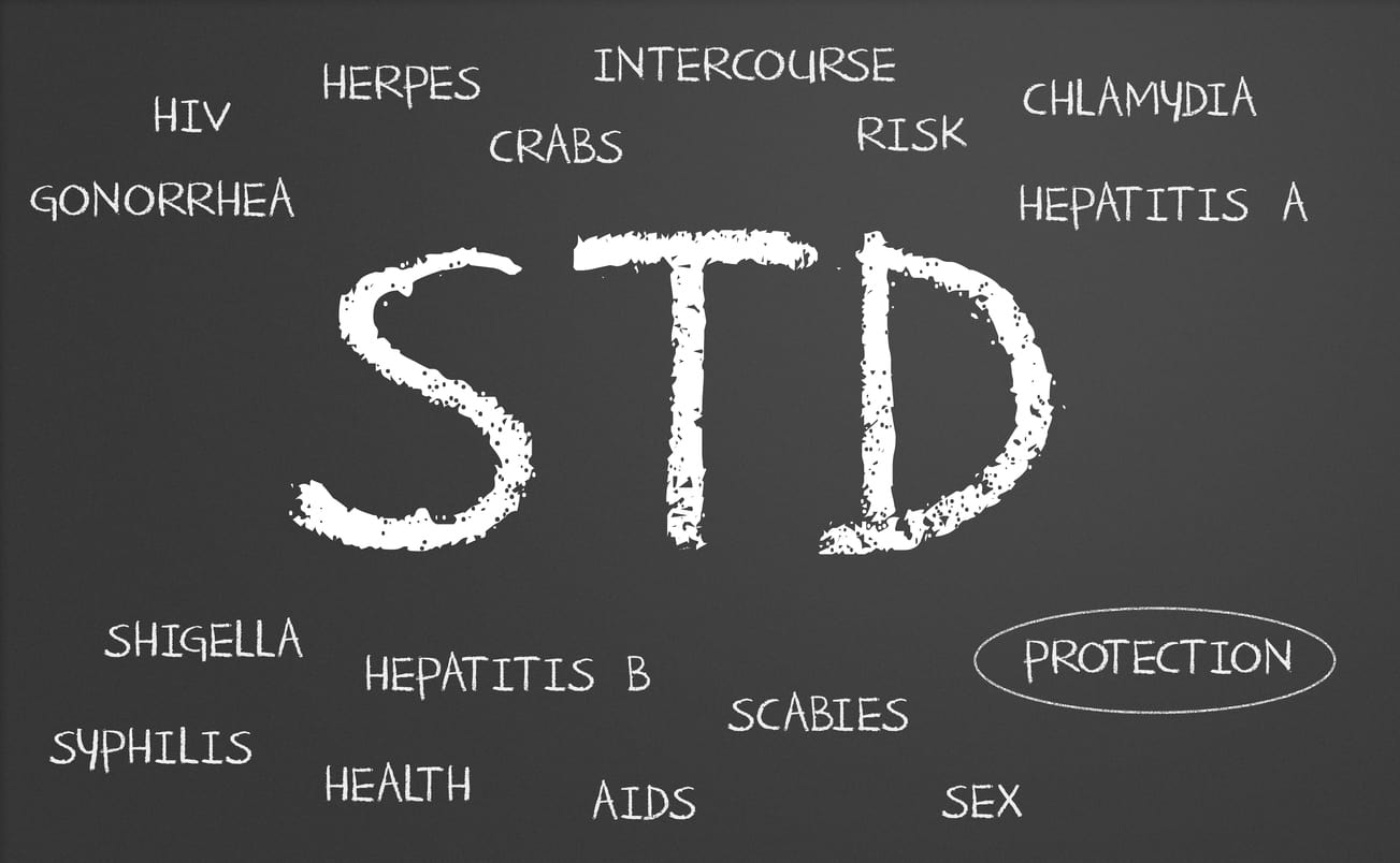 Top 5 Methods To Prevent Stds Her Smart Choice