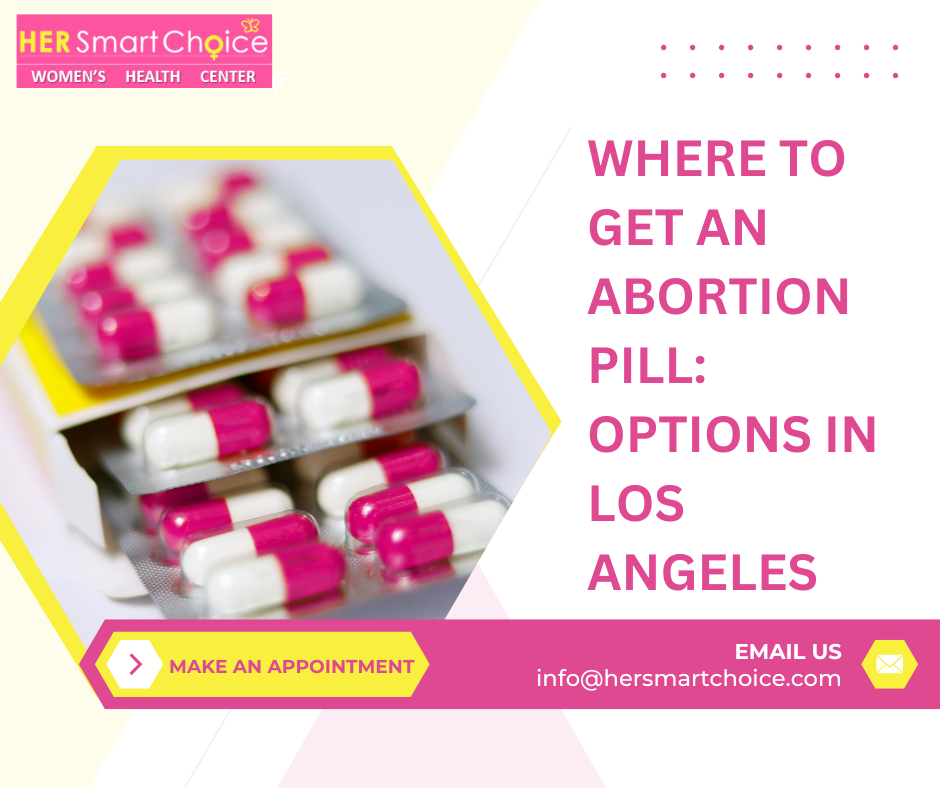 Abortion Pill
