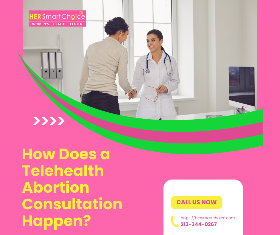 How Does a Telehealth Abortion Consultation Happen