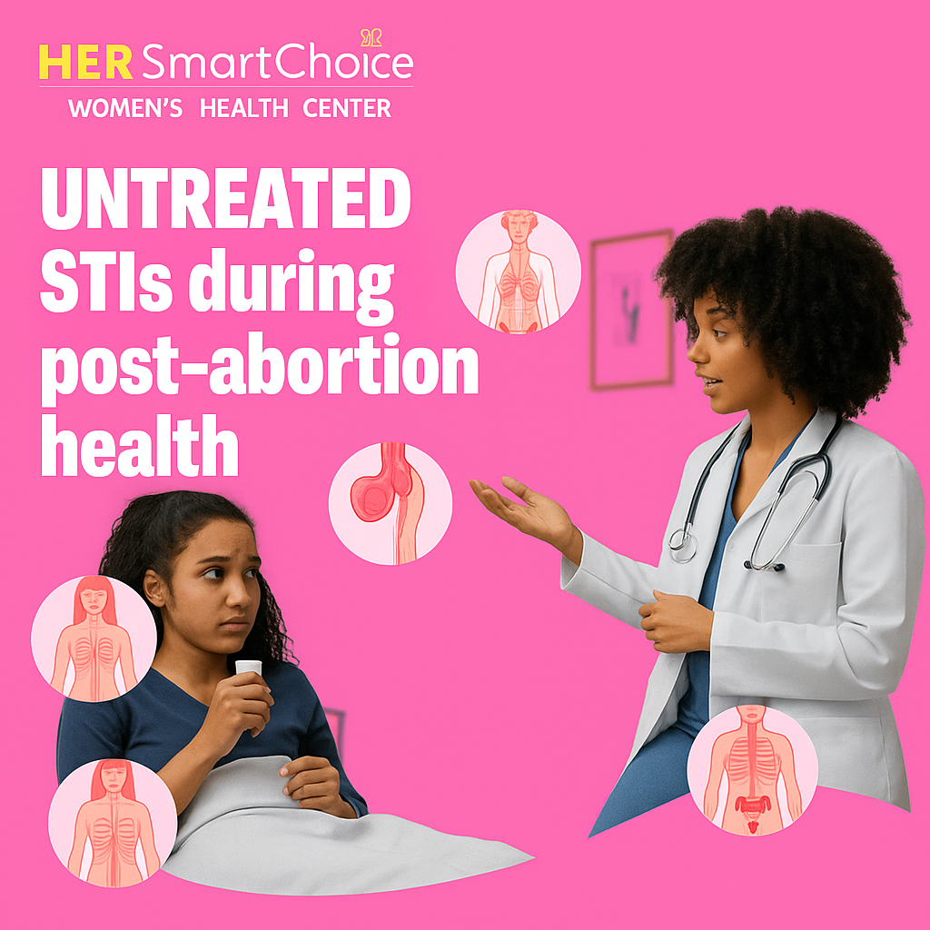 What Are the Risks of Having an Abortion with an Untreated STI